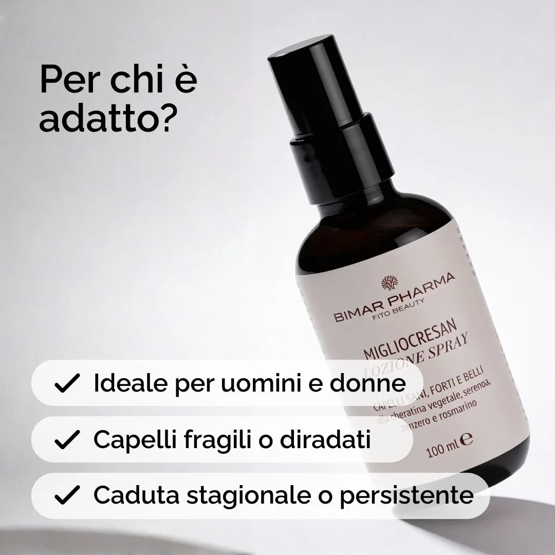 Lozione Spray Migliocresan Anticaduta alla Cheratina Vegetale, Serenoa, Zenzero e Rosmarino