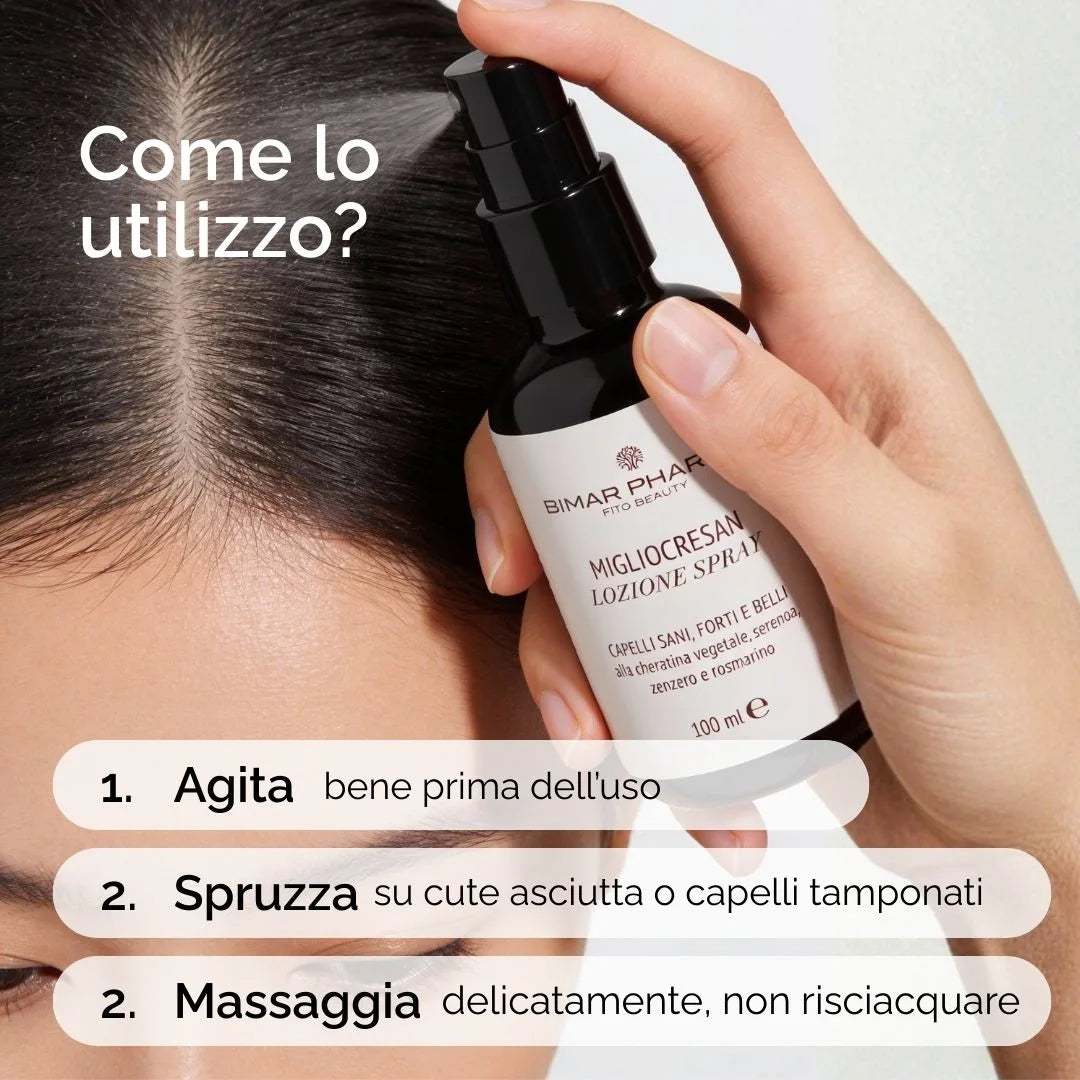 Lozione Spray Migliocresan Anticaduta alla Cheratina Vegetale, Serenoa, Zenzero e Rosmarino