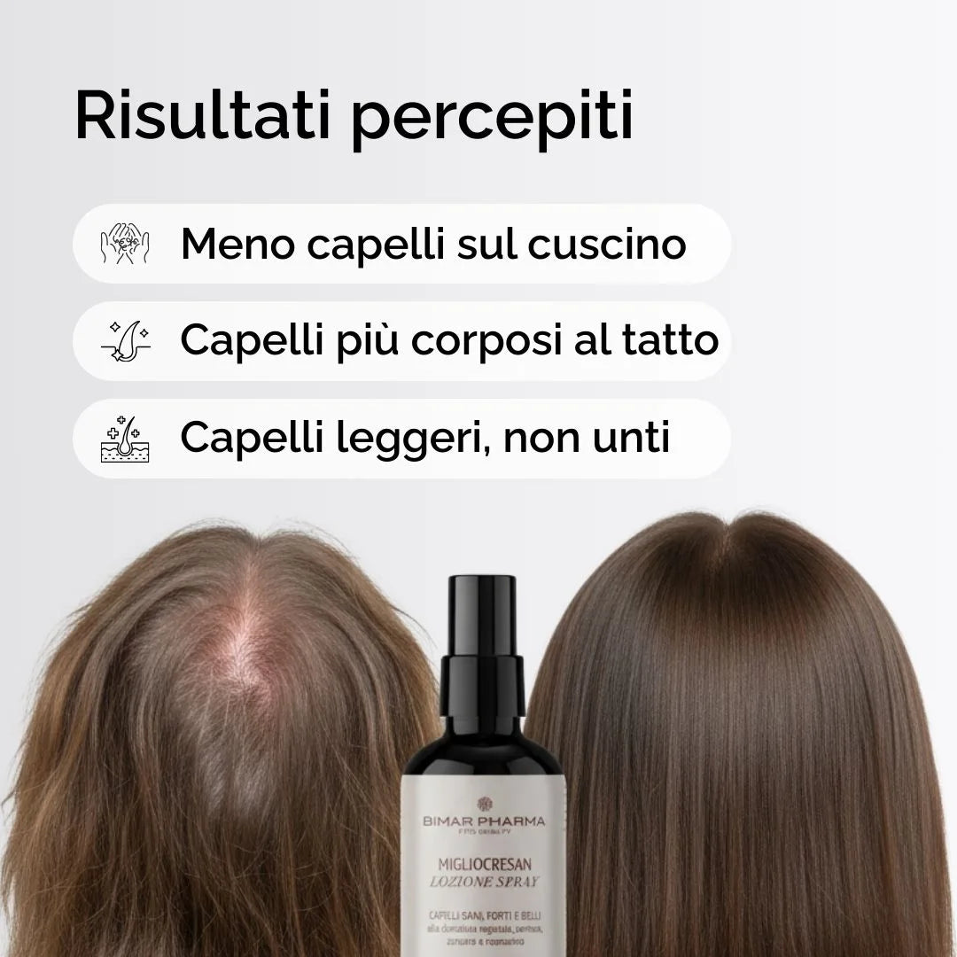 Lozione Spray Migliocresan Anticaduta alla Cheratina Vegetale, Serenoa, Zenzero e Rosmarino
